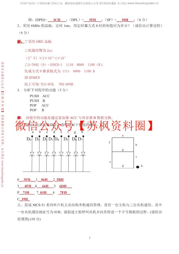 51单片机